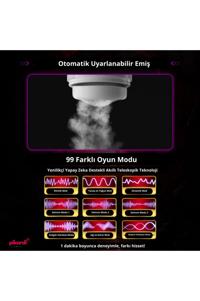Akıllı Isıtmalı-Chang Jiang Dijital Ekranlı- Erkek Mastürbatör – 9 Titreşim - 4 Emiş Modu - Görsel 5