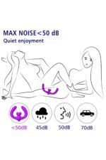AMANDA-B/7 Farklı Klitoris Uyarıcı Mod /3 Motorlu/USB Şarj/Uzaktan Kumanda Lezbiyen Vibratör - Görsel 4